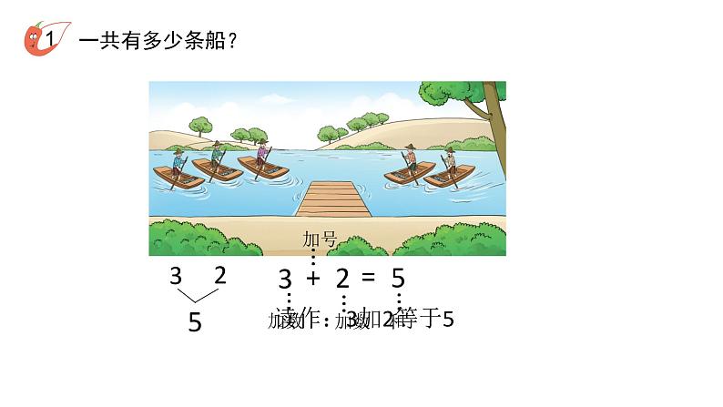 小学数学新西师版一年级上册第二单元 0~9的加减法《认识加法》第1课时教学课件（2024秋）06