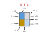 小学数学新西师版一年级上册第一单元 0~9的认识《认识0~9》第1课时教学课件（2024秋）