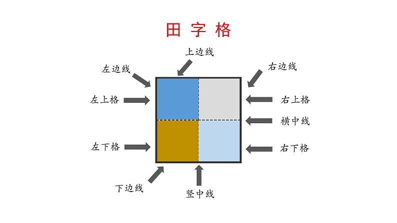 小学数学新西师版一年级上册第一单元 0~9的认识《认识0~9》第1课时教学课件（2024秋）第3页