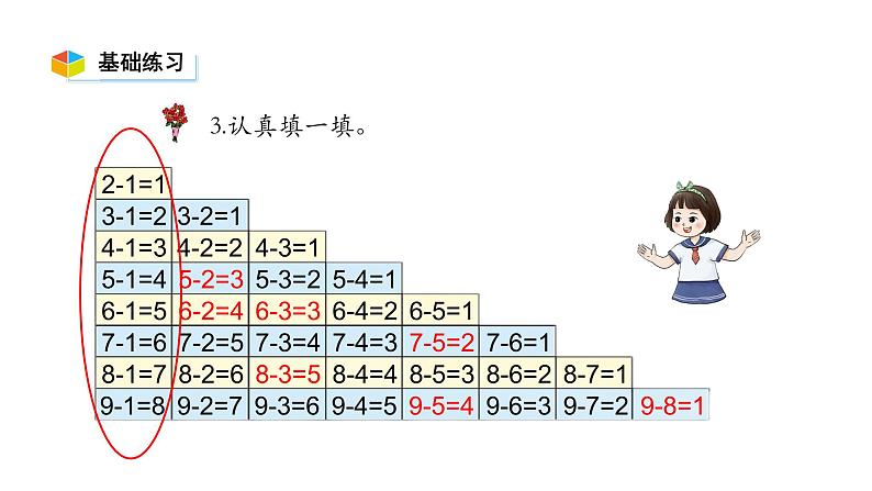 小学数学新西师版一年级上册第二单元 0~9的加减法《认识减法》第4课时教学课件（2024秋）第4页