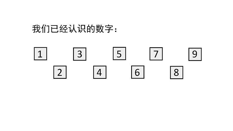 小学数学新西师版一年级上册第一单元 0~9的认识《认识0~9》第4课时教学课件（2024秋）第2页