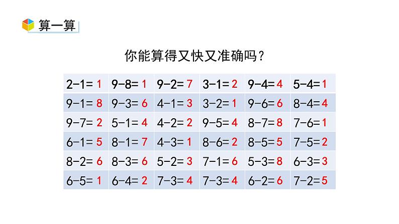 小学数学新西师版一年级上册第二单元 0~9的加减法《认识减法》第3课时教学课件（2024秋）第2页