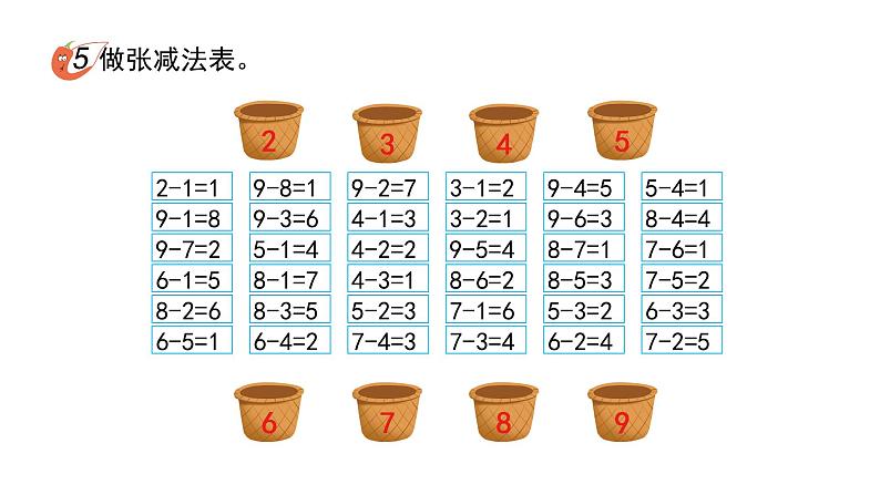 小学数学新西师版一年级上册第二单元 0~9的加减法《认识减法》第3课时教学课件（2024秋）第4页