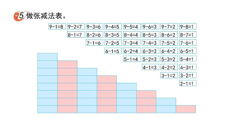 小学数学新西师版一年级上册第二单元 0~9的加减法《认识减法》第3课时教学课件（2024秋）第8页