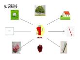 小学数学新西师版一年级上册第一单元 0~9的认识《认识0~9》第2课时教学课件（2024秋）