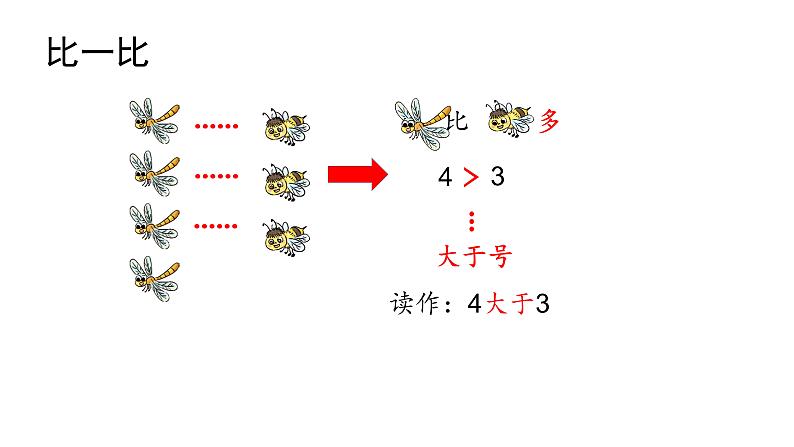 小学数学新西师版一年级上册综合与实践《我的幼儿园》第2课时教学课件（2024秋）05