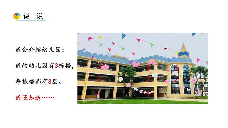 小学数学新西师版一年级上册综合与实践《我的幼儿园》第1课时教学课件（2024秋）02