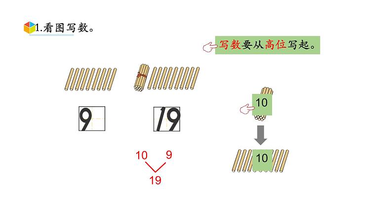 小学数学新西师版一年级上册《总复习》第4课时教学课件（2024秋）04