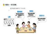 小学数学新西师版一年级上册《总复习》第1课时教学课件（2024秋）