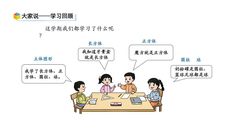 小学数学新西师版一年级上册《总复习》第1课时教学课件（2024秋）03