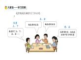 小学数学新西师版一年级上册《总复习》第1课时教学课件（2024秋）