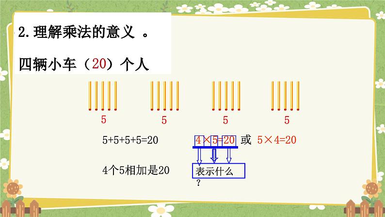 青岛版数学二年级上册 第2单元 看杂技---表内乘法（一）课件第6页