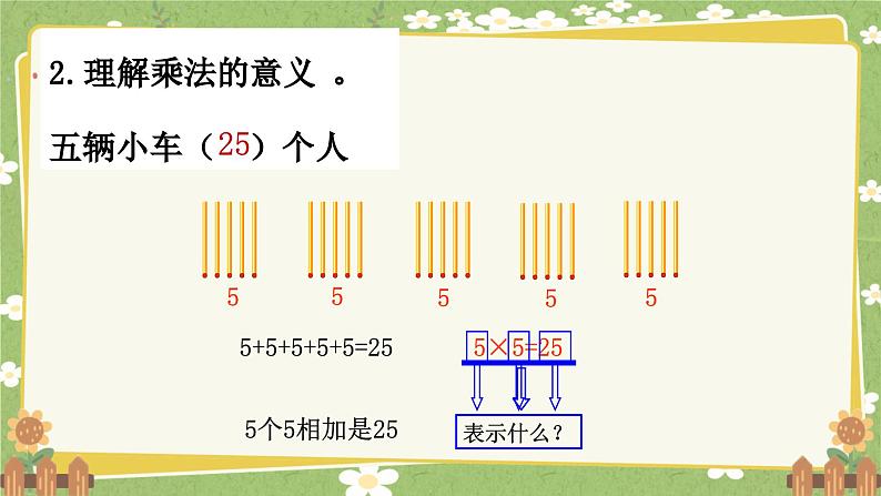 青岛版数学二年级上册 第2单元 看杂技---表内乘法（一）课件第7页