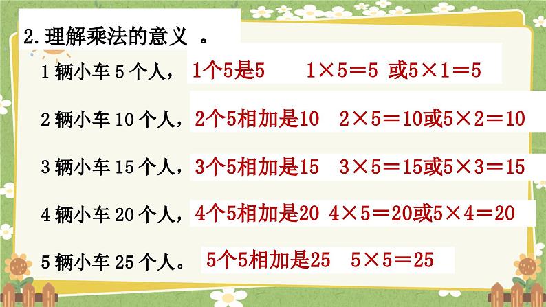 青岛版数学二年级上册 第2单元 看杂技---表内乘法（一）课件第8页