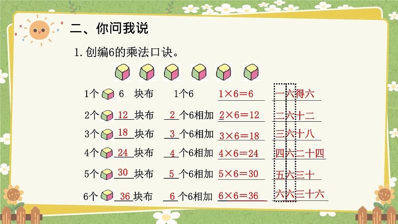 青岛版数学二年级上册 第4单元 凯蒂学艺---表内乘法（二）课件第4页