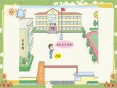 青島版數(shù)學(xué)二年級(jí)上冊(cè) 第6單元 美麗的校園---認(rèn)識(shí)方向課件