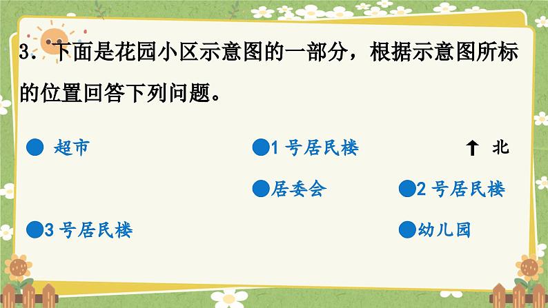 青岛版数学二年级上册 第6单元 美丽的校园---认识方向课件07