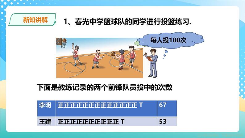 冀教版小学数学六年级上册课件3.1.1《百分数的意义和读写法》第3页