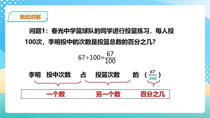 冀教版小学数学六年级上册课件3.1.1《百分数的意义和读写法》第4页