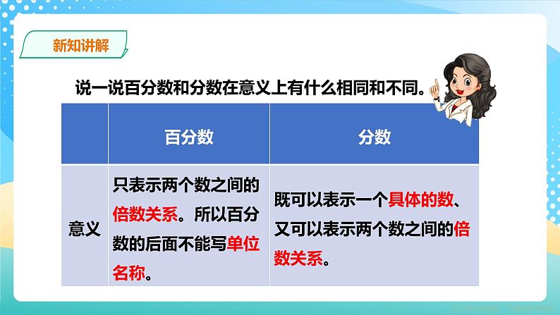 冀教版小学数学六年级上册课件3.1.1《百分数的意义和读写法》第8页