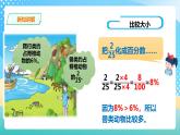 冀教版小学数学六年级上册课件3.1.2《百分数与分数的互化》