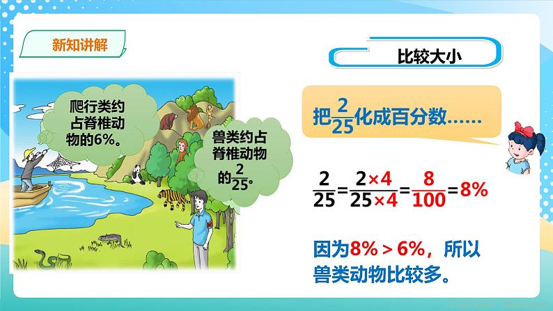 冀教版小学数学六年级上册课件3.1.2《百分数与分数的互化》第5页