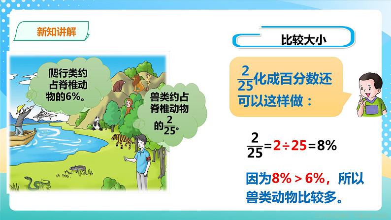 冀教版小学数学六年级上册课件3.1.2《百分数与分数的互化》第6页