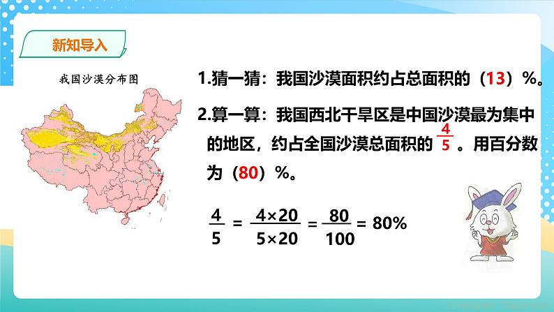 冀教版小学数学六年级上册课件3.2.1《百分数与小数的互化》02