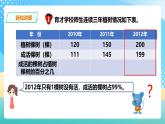 冀教版小学数学六年级上册课件3.2.1《百分数与小数的互化》
