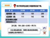 冀教版小学数学六年级上册课件3.2.1《百分数与小数的互化》