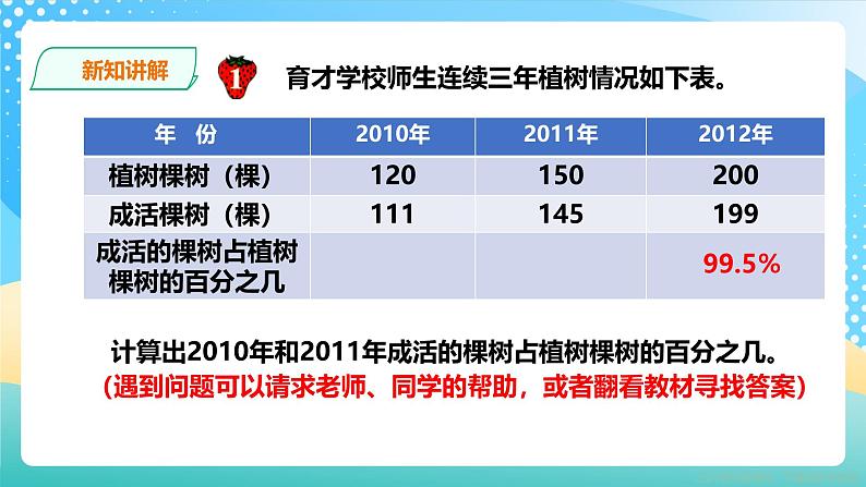 冀教版小学数学六年级上册课件3.2.1《百分数与小数的互化》06