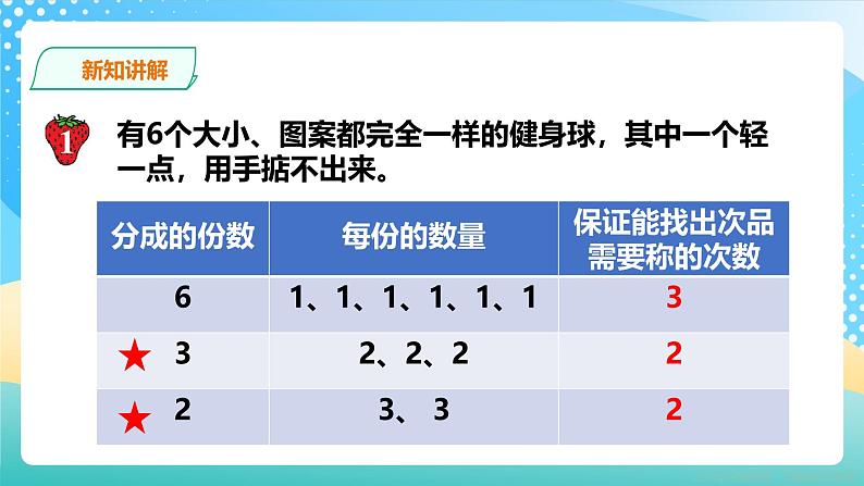 冀教版小学数学六年级上册课件8.1《找次品》08