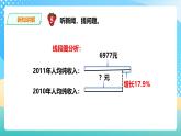 冀教版小學(xué)數(shù)學(xué)六年級(jí)上冊(cè)課件5.3《百分?jǐn)?shù)的應(yīng)用（三）》