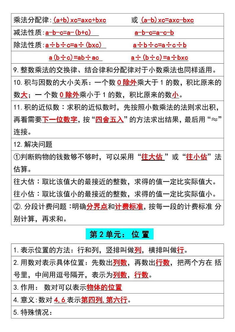 人教版五年级上册数学期中必背知识点汇总第2页