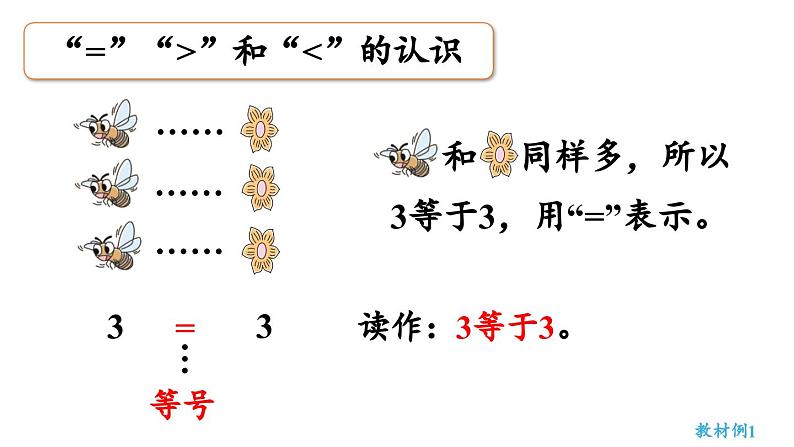 小学数学新西师版一年级上册第一单元认识0~9第6课时《“＝”“＜”“＞”的认识与书写 》教学课件（2024秋）第7页