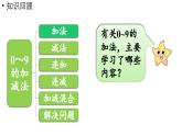 小學數(shù)學新西師版一年級上冊第二單元0～9的加減法第11課時《整理與復(fù)習》教學課件（2024秋）