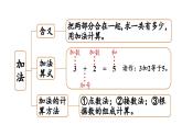 小學數(shù)學新西師版一年級上冊第二單元0～9的加減法第11課時《整理與復(fù)習》教學課件（2024秋）