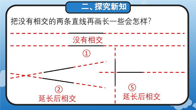 5.1 平行与垂直(教学课件)四年级数学上册人教版第7页