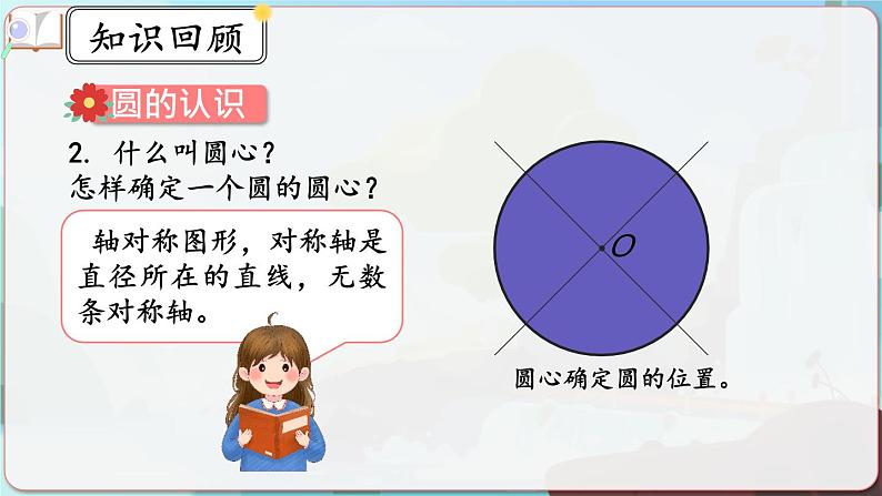 5.5《整理和复习》课件 -小学六年级数学上册（人教版）05