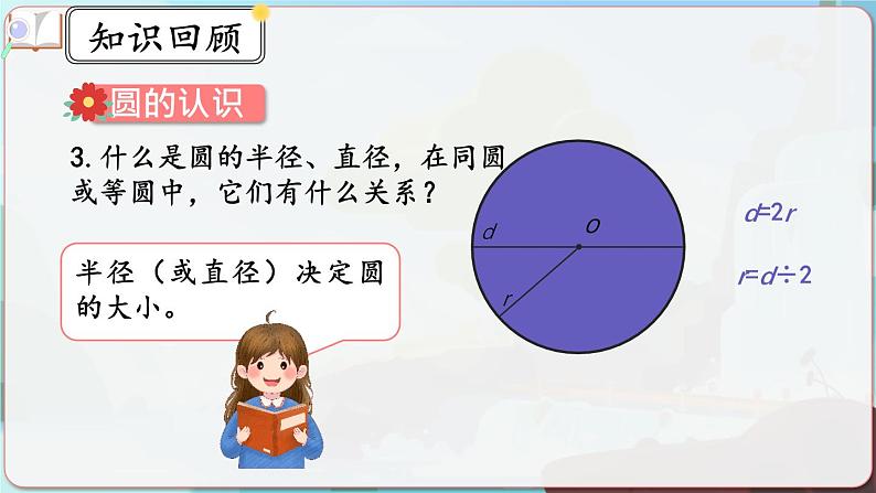 5.5《整理和复习》课件 -小学六年级数学上册（人教版）06