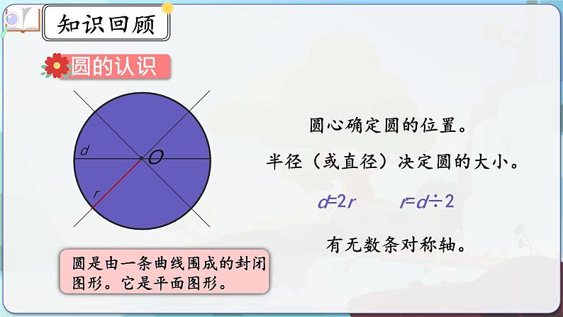 5.6《练习一0七》课件 -小学六年级数学上册（人教版）第4页