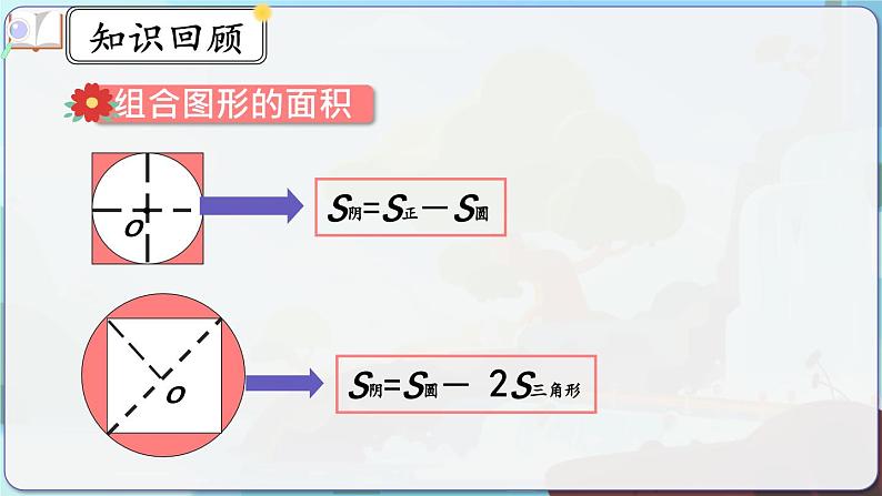 5.6《练习一0七》课件 -小学六年级数学上册（人教版）第7页