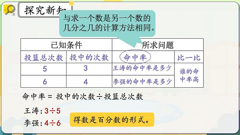 6.2《生活中各种百分率的意义和求法》课件 -小学六年级数学上册（人教版）04