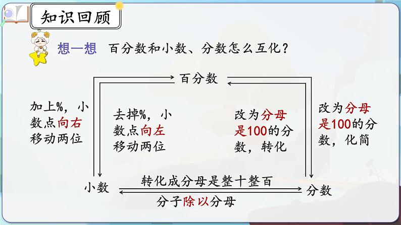 6.4《练习一0八》课件 -小学六年级数学上册（人教版）第5页