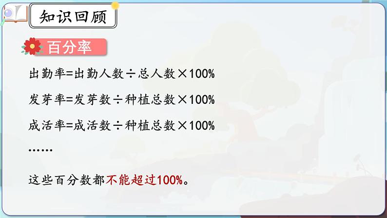 6.9《练习二十》课件 -小学六年级数学上册（人教版）第5页