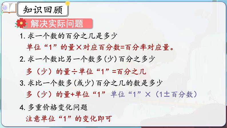 6.9《练习二十》课件 -小学六年级数学上册（人教版）第7页