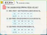 7.2《选择合适的统计图》课件 -小学六年级数学上册（人教版）