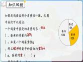 7.3《练习二十一》课件 -小学六年级数学上册（人教版）