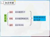 7.3《练习二十一》课件 -小学六年级数学上册（人教版）