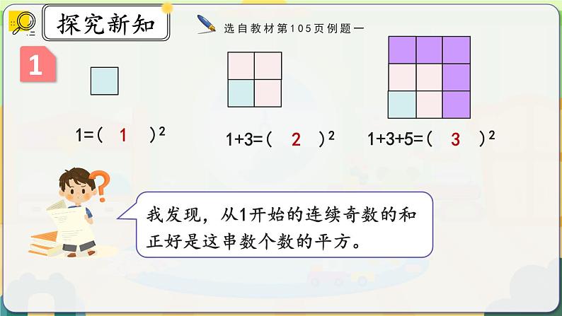 8.1《运用数形结合发现规律》课件 -小学六年级数学上册（人教版）第6页